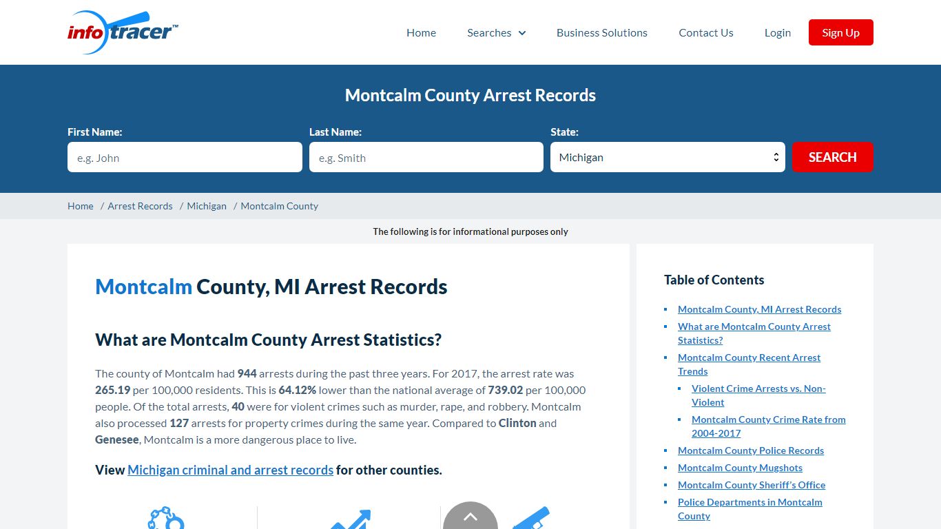 Montcalm County, MI Arrests, Mugshots & Jail Records - InfoTracer